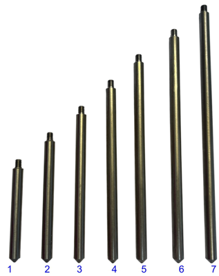 Støtteben CDK1, TSK310, PIM1A/PKM-1B ,Ø6-L49 Nr 1