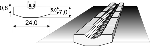 Keramisk Backing på tape 600x24 Rund fuge 0,9 mm