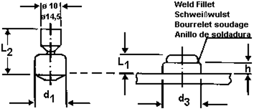 ANTI SKRID KNAP 14,6X7,0X25